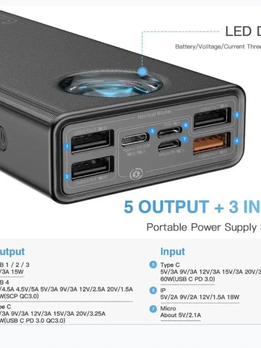 Baseus Portable Charger 30,000mAh Power Bank 65W Battery Pack